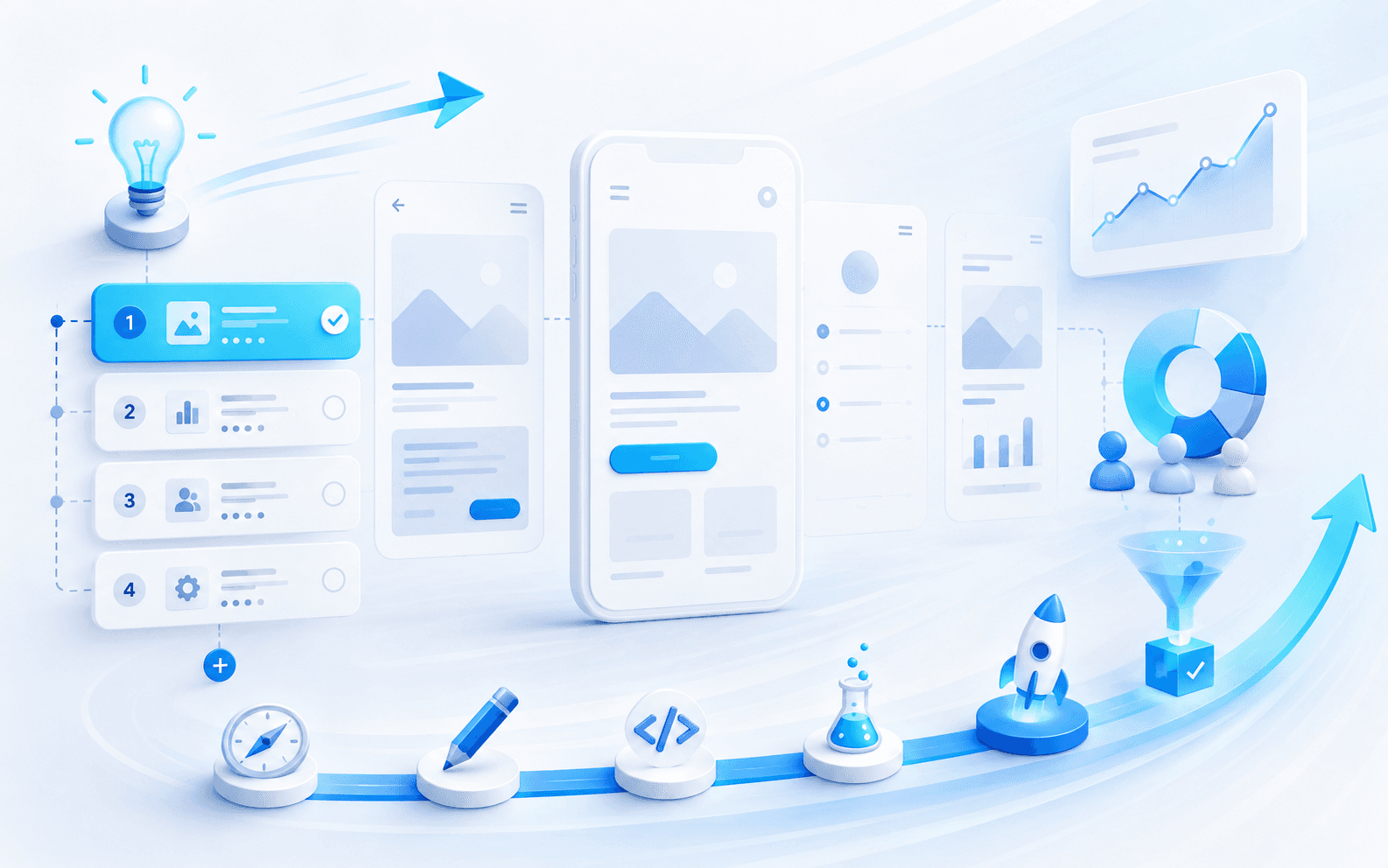 MVP Development for Startups: Build Small, Learn Fast cover image